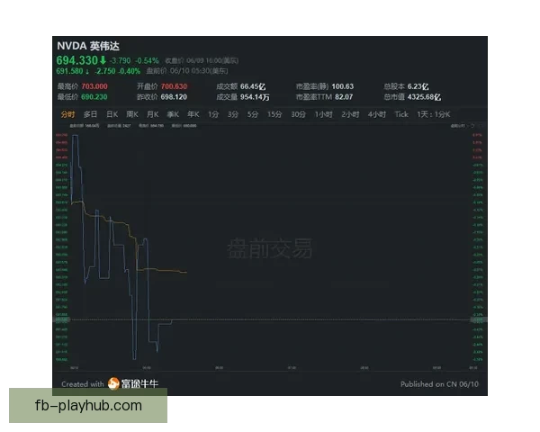 FB体育官网最新动态解析全面介绍热门赛事与用户体验优化 FB体育官网最新动态解析全面介绍热门赛事与用户体验优化