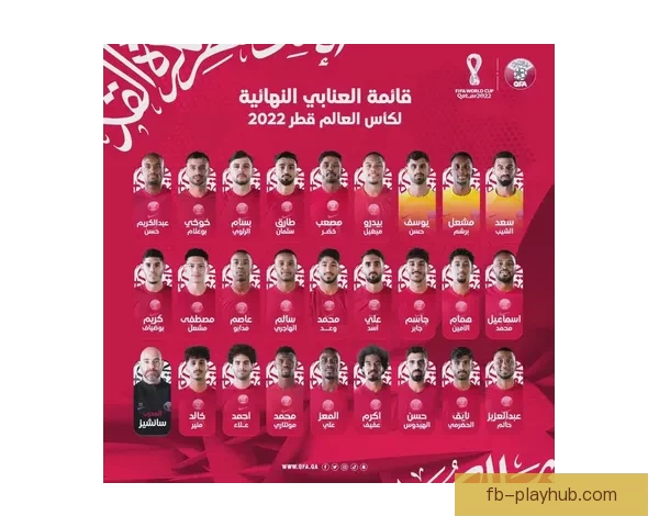 2026世界杯各参赛球队完整名单及阵容深度解析 2026世界杯各参赛球队完整名单及阵容深度解析