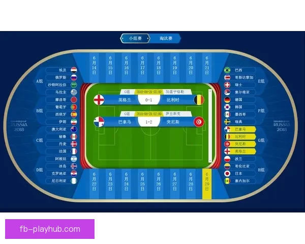 世界杯足球竞猜投注策略分析与投注技巧全攻略提升胜率实战指南
