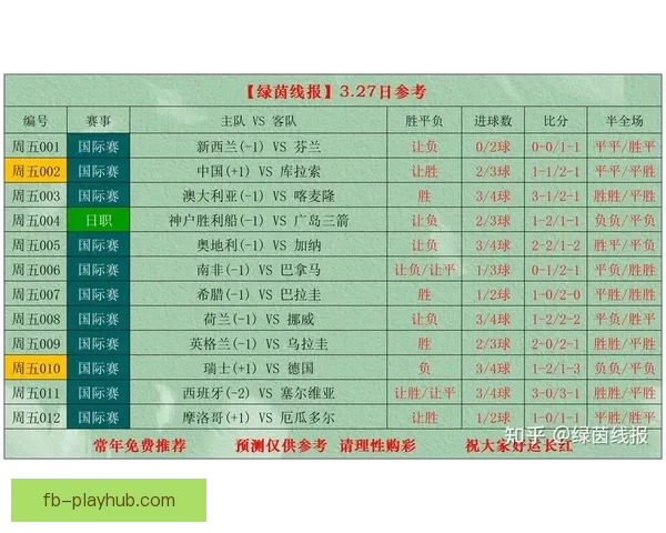 世界杯足球竞猜官网最新攻略与玩法全解析指南