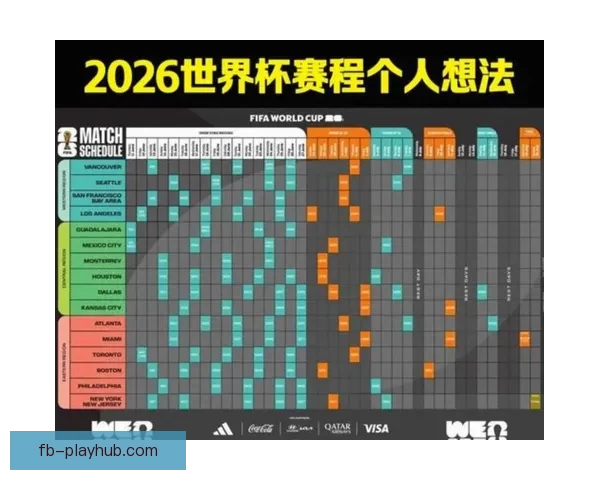美加墨世界杯赛前赔率分析与热门球队胜负预测解析