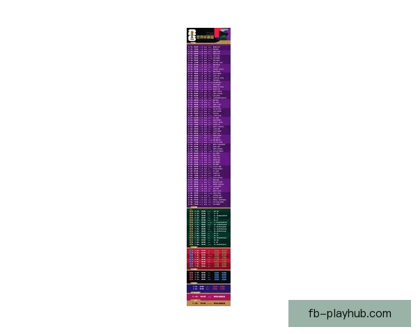 2026年世界杯精彩赛事回顾与数据分析全景解读