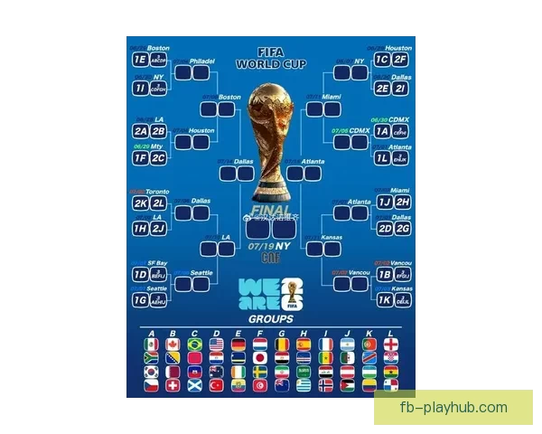 2026年世界杯精彩赛事回顾与数据分析全景解读