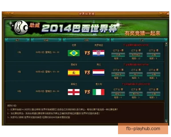 世界杯竞猜赛事深度分析与策略推荐助您精准预测比赛结果
