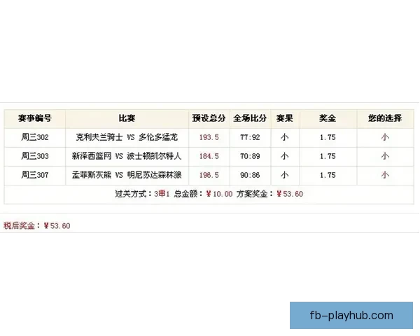 全面解析热门体育竞猜平台玩法策略与投注技巧指南 全面解析热门体育竞猜平台玩法策略与投注技巧指南