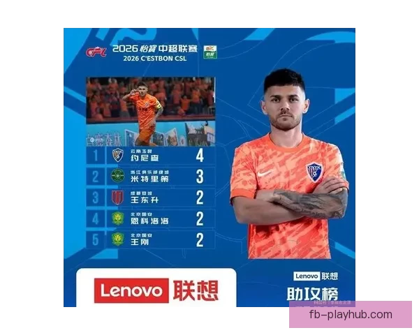 2026世界杯助攻榜揭晓 球员表现引发热议 未来之星浮现